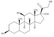 3-beta-Tetrahydrocortisol標(biāo)準(zhǔn)品
