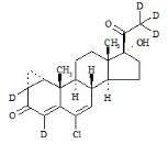 環丙孕酮-D5標準品