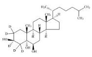 Cholestane-3β,5α,6β-triol-d5標(biāo)準(zhǔn)品