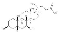 Isoursodeoxycholic Acid標準品