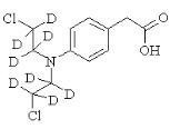 苯乙酸芥末-d8標準品