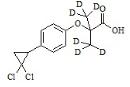 環丙貝特-d6標準品