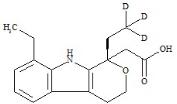 (S)-依托度酸-d3標準品