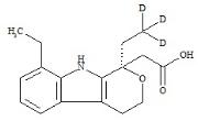 (R)-依托度酸-d3標準品