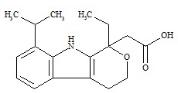 8-異丙基依托度酸標(biāo)準(zhǔn)品