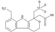 外消旋-依托度酸-13C-D3標準品