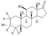 11β-羥基本膽烷醇酮-D5標準品
