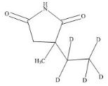 乙琥胺-D5標準品