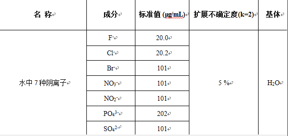 水中7種陰離子混合溶液標準
