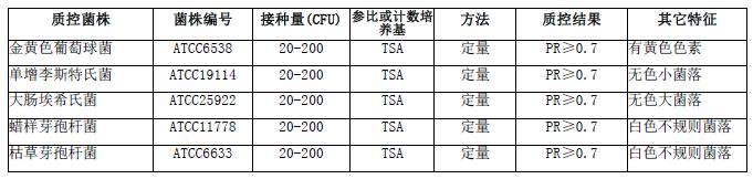 營養瓊脂(NA)顆粒