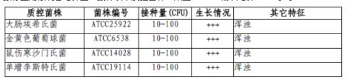 營養肉湯（NB）顆粒