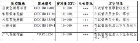 液體硫乙醇酸鹽培養基顆粒
