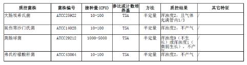 EC肉湯顆粒