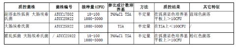 3%氯化鈉堿性蛋白胨水顆粒