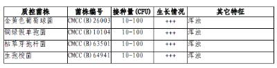 液體硫乙醇酸鹽培養(yǎng)基顆粒