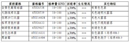 胰蛋白胨大豆瓊脂顆粒