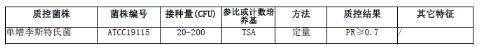 含0.6%酵母浸膏的胰酪胨大豆瓊脂（TSA-YE）顆粒