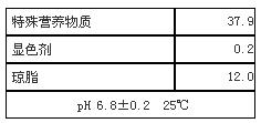 大腸桿菌顯色培養基