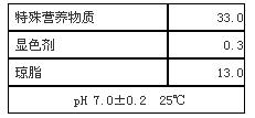 腸桿菌／大腸菌群顯色培養(yǎng)基(第二代)