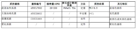 阪崎腸桿菌顯色培養(yǎng)基（DFI瓊脂）
