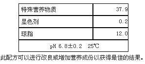 大腸桿菌顯色培養基9cm