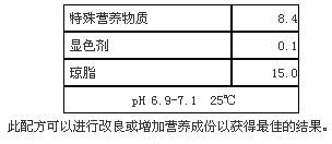 細(xì)菌總數(shù)顯色平板