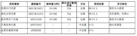 SS瓊脂平板（9cm）