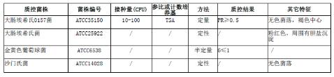 山梨醇麥康凱瓊脂