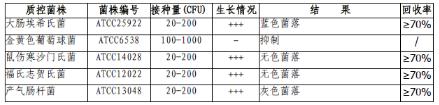 MFC瓊脂平板