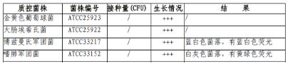 BCYE瓊脂平板