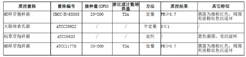 甘露醇卵黃多粘菌素瓊脂平板