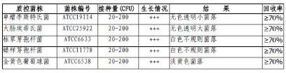 平板計數瓊脂培養基