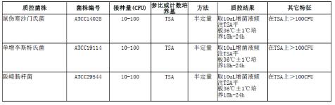 含900ml緩沖蛋白胨水（BPW）均質袋