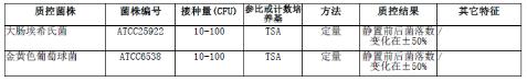 含200ml生理鹽水均質袋