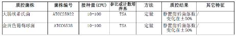 0.85%無菌生理鹽水