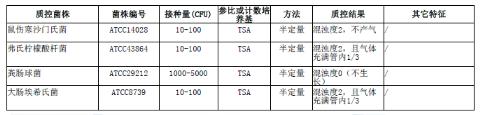 月桂基硫酸鹽蛋白胨肉湯LST管（雙料，含小倒管）