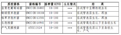硫乙醇酸鹽流體培養基管
