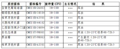 胰酪大豆胨液體培養基管