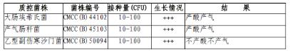 乳糖發酵培養基管