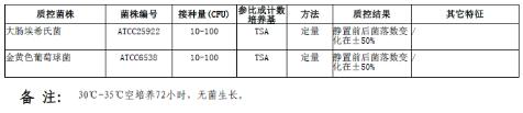 無菌生理鹽水管（內(nèi)附采樣棉簽）