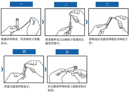 病毒采樣管(動物)
