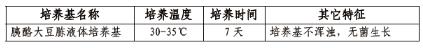 無菌均質袋（不帶壓條）
