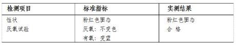 氧氣指示劑