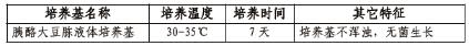 無菌水樣采集袋(200ml)