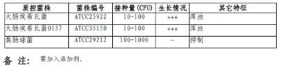 mEC肉湯