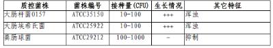 mTSB肉湯