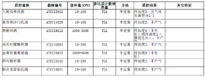 EC肉湯