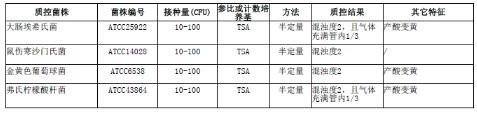 乳糖蛋白胨培養液