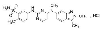 鹽酸培唑帕尼對照品 英文:Pazopanib Hydrochoride 類別:化學對照品 結構式: 分子式: C21H23N7O2S·HCl 分子量: 473.98 CAS 號: 635702-64-6 用途:供 HPLC 法和 UV 法含量測定用 特性量值:鹽酸培唑帕尼對照品以 C21H23N7O2S·HCl 計,供 HPLC 法測定,含量為 98.9%;供 UV 法測定,含量為 99.2%。 使用方法:使用前不需干燥處理 包裝:棕色西林瓶 規格:30mg/支 貯藏:遮光,密閉,2-8℃保存。 聲明:此對照品、標準品由中檢計量:提供網站查詢購買服務 注:點擊cas,或者搜索:名稱、編號、cas均可顯示價格