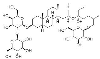 知母皂苷B-II標準品